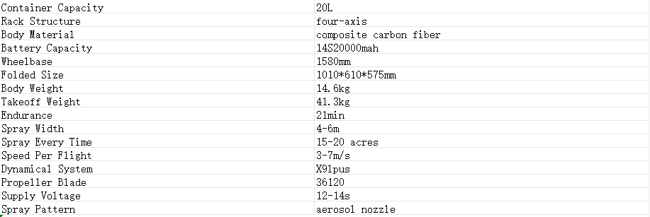 植保20kg英文参数.png